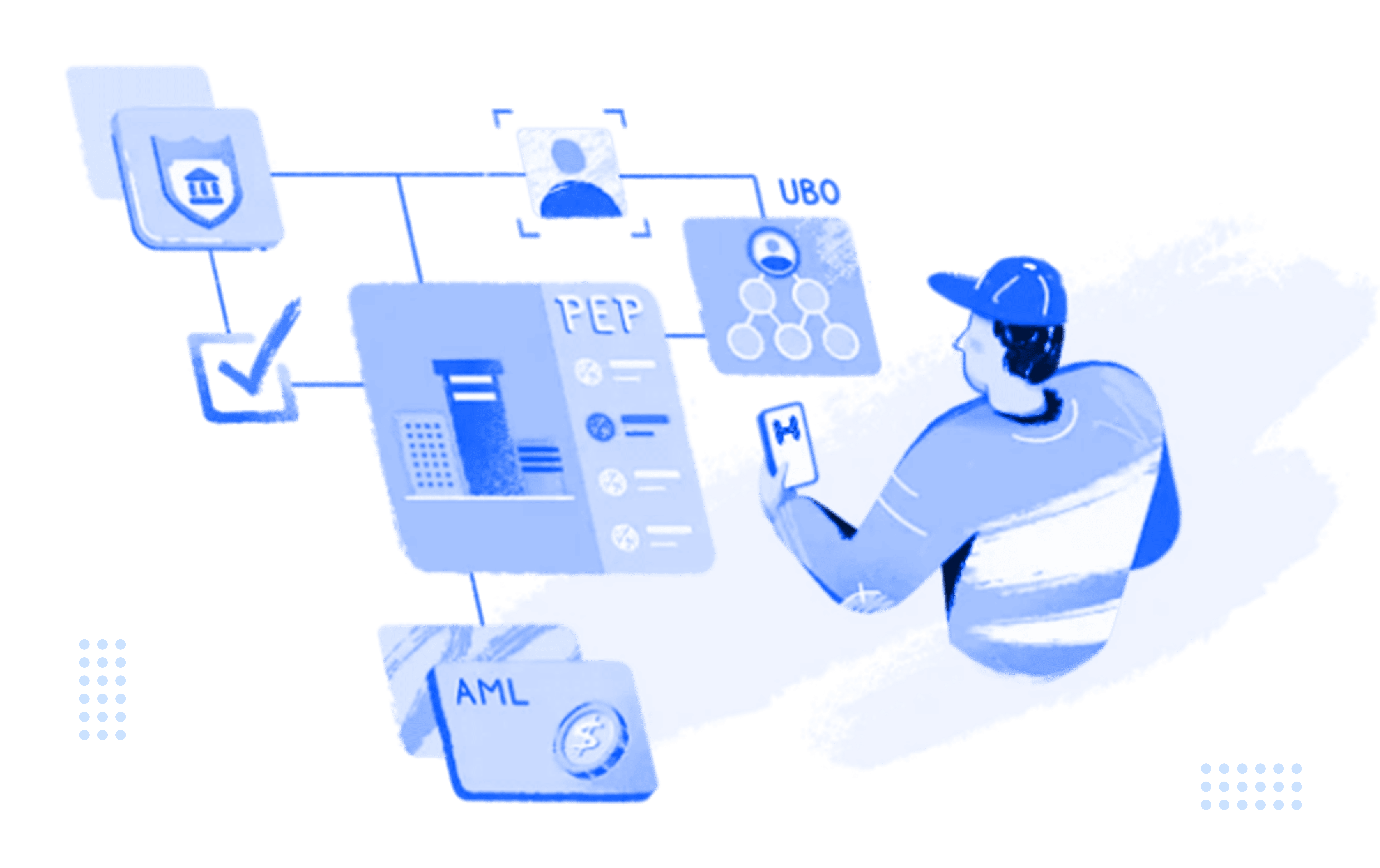 Know Your Business Verification - FinHub
